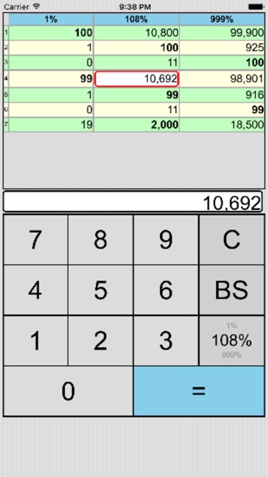 How to cancel & delete Percent Ratio Tax Multi Calc from iphone & ipad 4