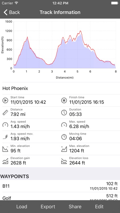 FarigMaps - GPS Tracks for Outdoor, Hike, Trek & Bike screenshot-3