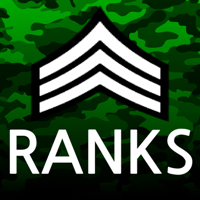 Military Ranks 101 Reference with Tutorial Guide and Latest News