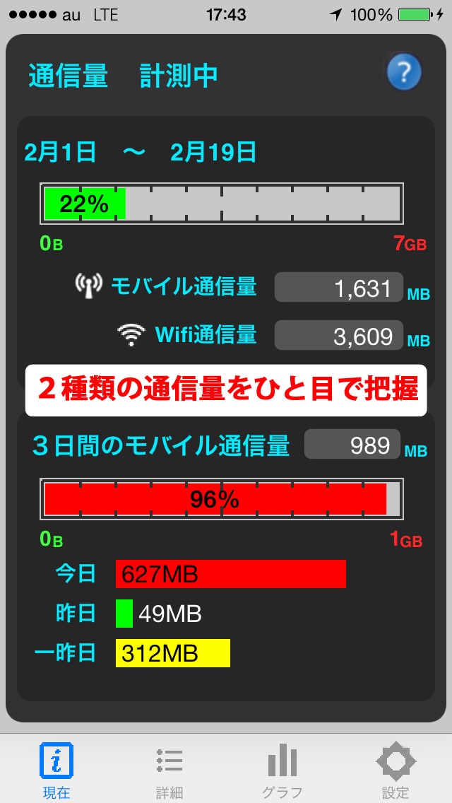 通信量警報器のおすすめ画像1