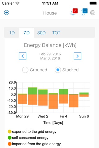 MyREACT - The energy you need screenshot 4