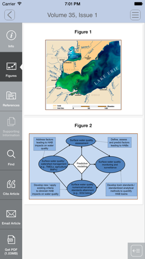 Environmental Toxicology and Chemistry(圖2)-速報App