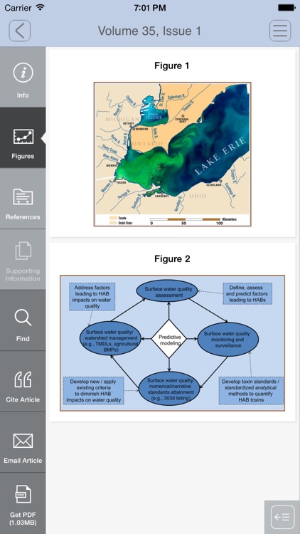 Environmental Toxicology and Chemistry