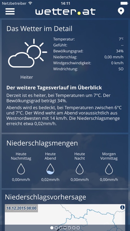 wetter.at PRO