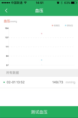西南健康云 screenshot 2