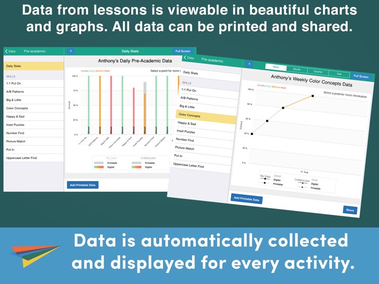 Autism Core Skills School Edition: Academic, Communication, and Social Skills Plus Data screenshot-3
