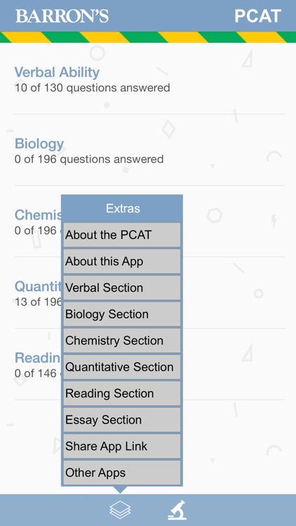 Barron’s PCAT Exam Review Practice Questions