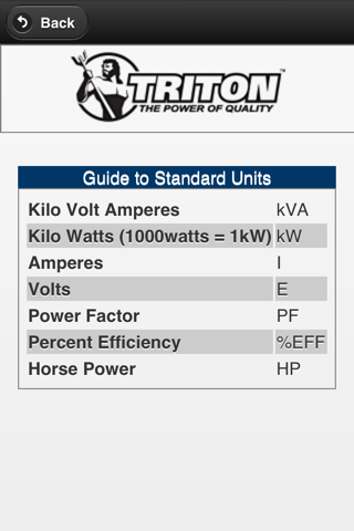 Triton Power kW Calculator screenshot 2