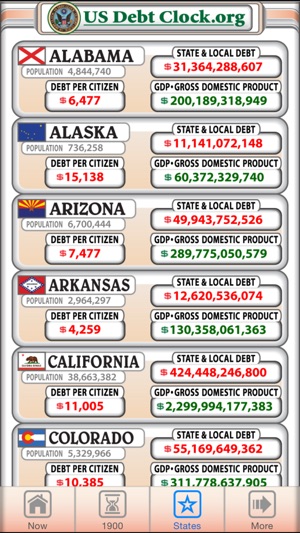 US Debt Clock .org(圖3)-速報App