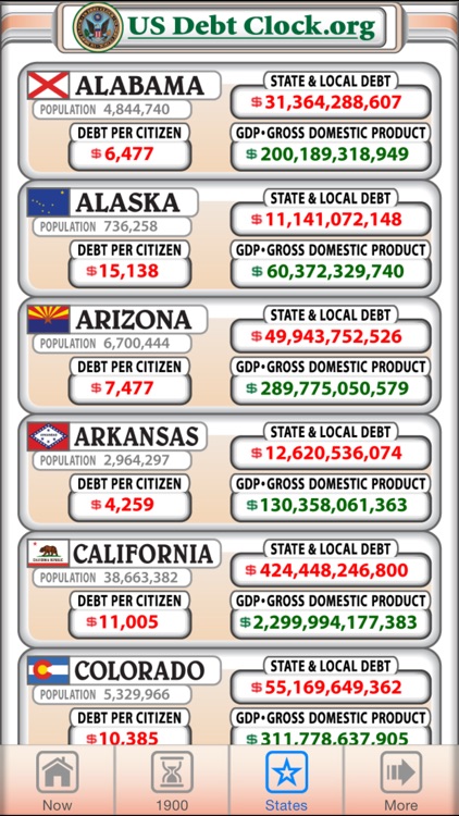 US Debt Clock .org