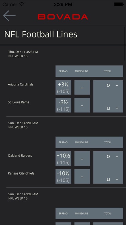 Bovada Bet Tracker