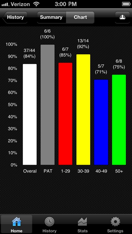 Kick Tracker screenshot-4
