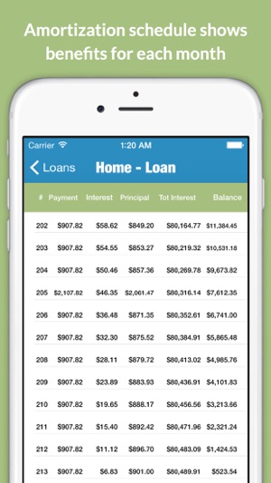 Loantune What If Loan Calculator(圖3)-速報App