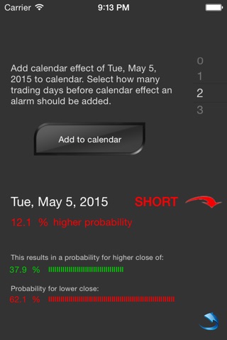 Market effect screenshot 2