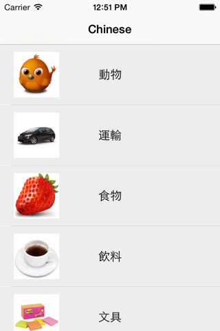 Learning Chinese (Traditional) Basic 400 Words screenshot 4