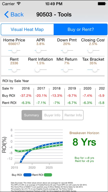 Mortgage IQ screenshot-3