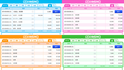 簡単 こづかい帳 無料 簡単 人気の家計簿 By Jun Sutou More Detailed Information Than App Store Google Play By Appgrooves Finance 10 Similar Apps 44 Reviews