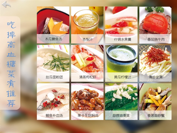 Scientific Diet for Lowering Blood Pressure, Blood Sugar and Preventing Diabetes