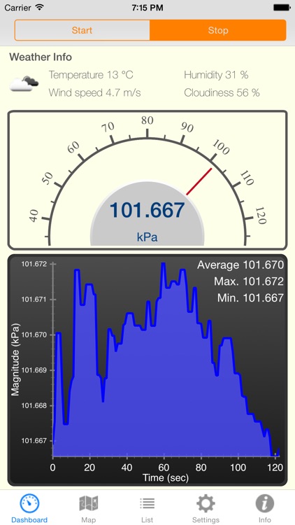 Barometer Pro