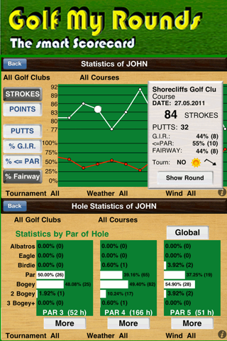 Golf My Rounds LITE screenshot 4