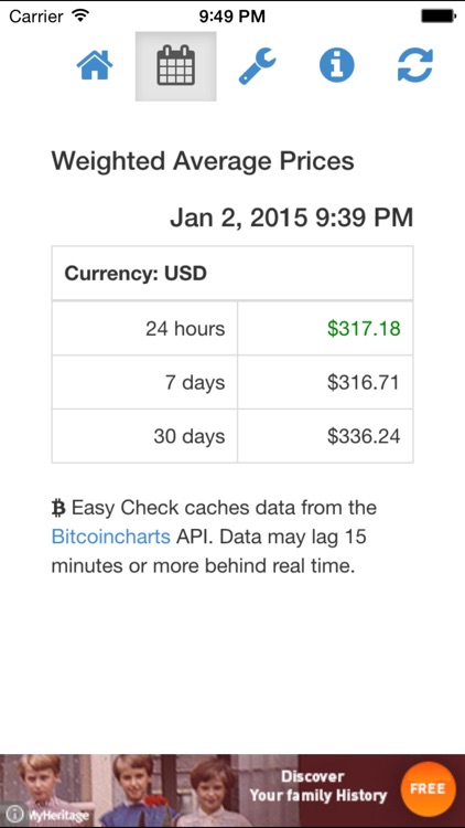 Bitcoin Easy Check