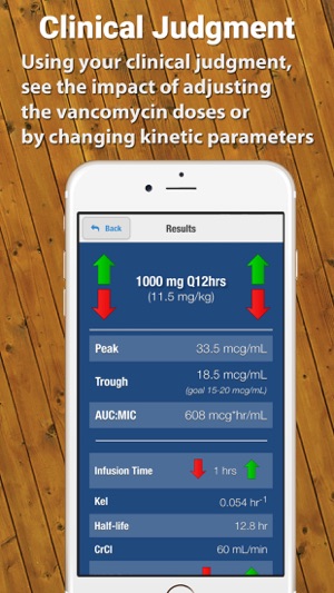 Vancomycin Calculator by ClinCalc(圖2)-速報App