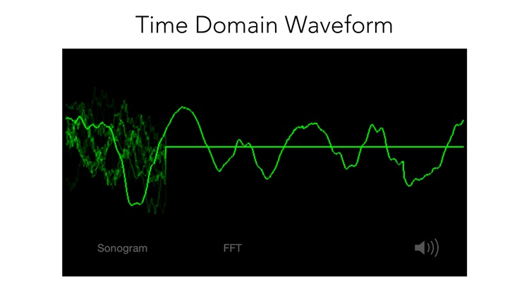 Scope - Audio Spectrum Analyzer