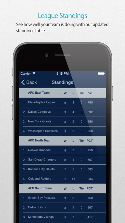 Seattle Football Alarm Pro screenshot-3