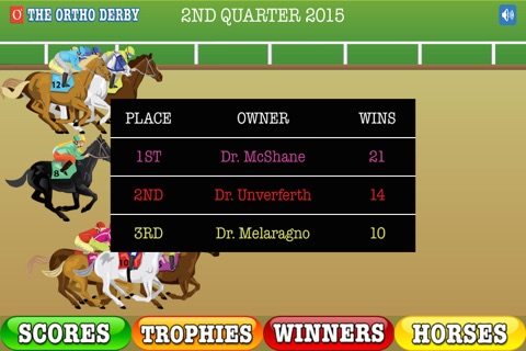 The Ortho Derby screenshot 2