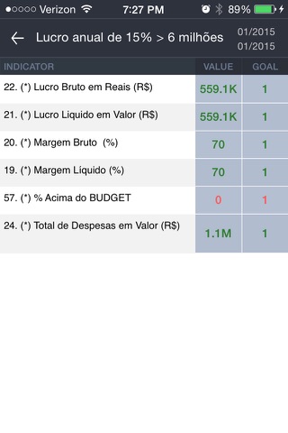 GEP Business Intelligence screenshot 4