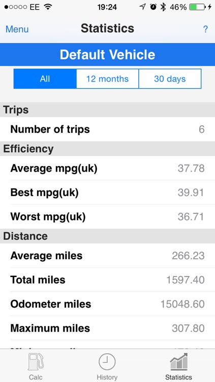 MPG Calc