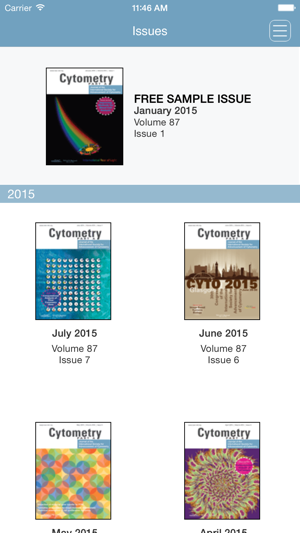 Cytometry Part A(圖2)-速報App