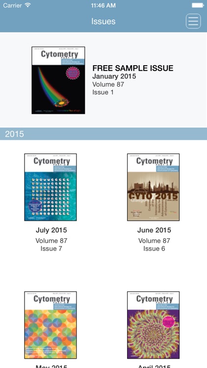 Cytometry Part A