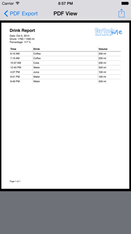 DrinkMe - Drink Reminder screenshot-4