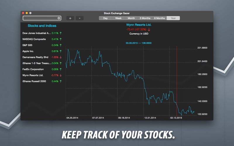 Stock Exchange Gazer GOLD thumbnail 1