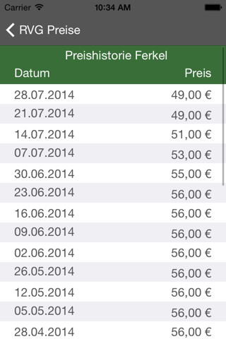 Preise Schwein und Rind screenshot 2