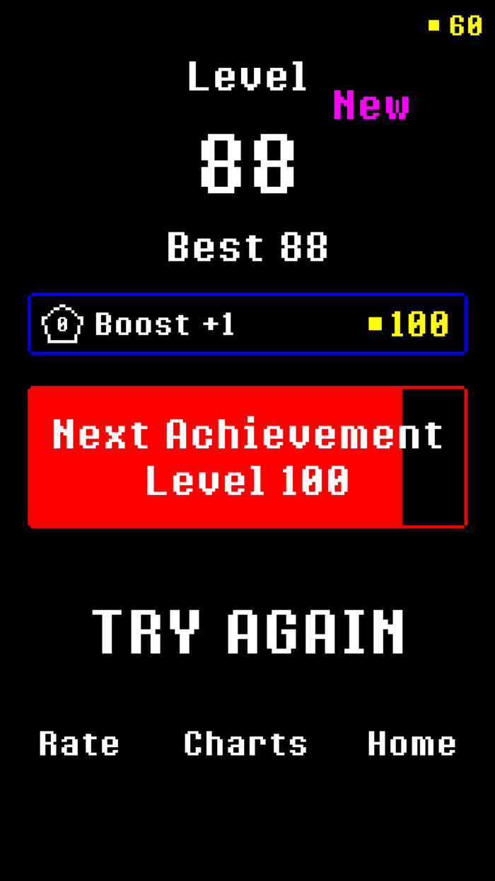 Dac Jump Pixel a retro style jump up game of pac series