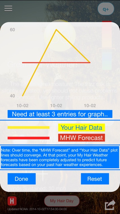 My Hair Weather - Personalized Frizz Forecast screenshot-3
