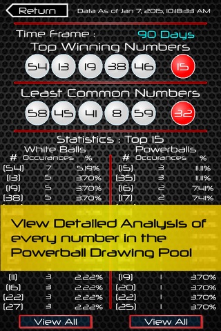 Powerball Smart Numbers screenshot 2