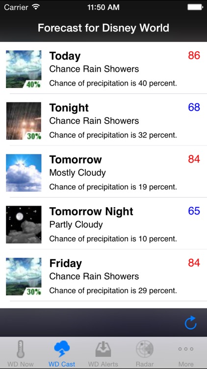 Weather Plus for Disney Parks - wdWeather+