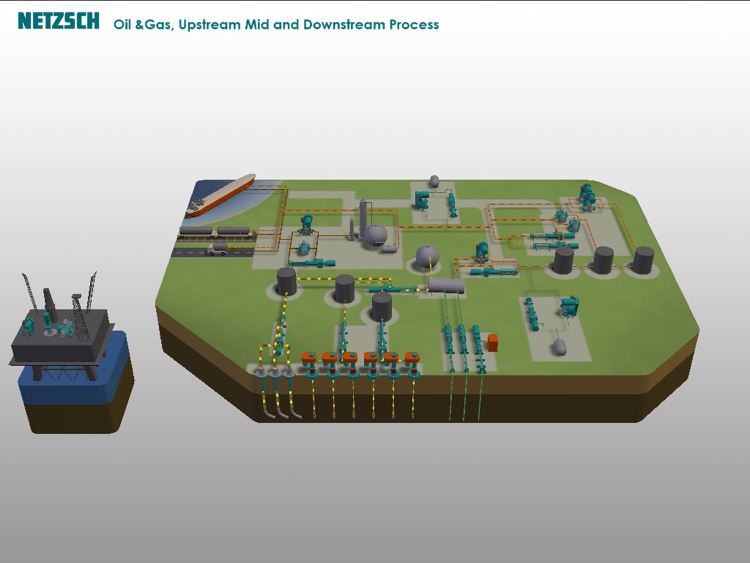 NETZSCH Oil & Gas Process