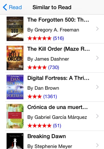 BookLists - Explore and share the books you love screenshot 3