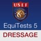 Tests are current for the 2015 competition year