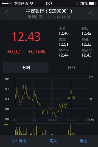 美林环球证券 screenshot 3