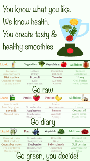 25K+ Raw and Green smoothies you create!