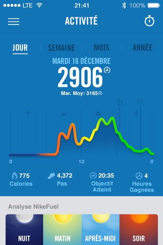 Nike+ Fuel screenshot 4