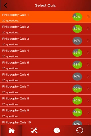 Philosophy Quizzes screenshot 2