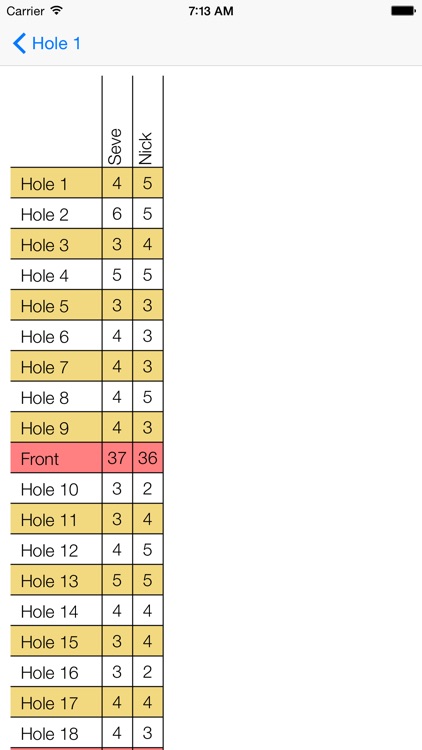 EZ Score Keeper