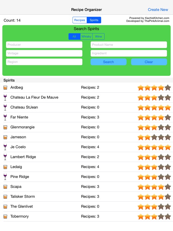 Recipe Organizer