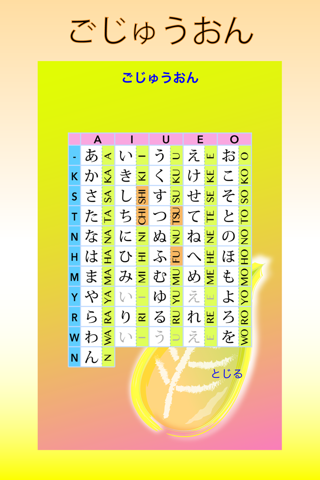 Hiragana is easy screenshot 4